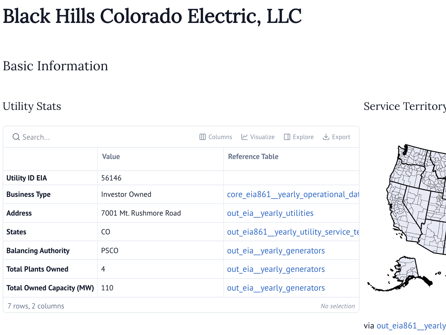 A screenshot showing a table of basic utility information and a service territory map.